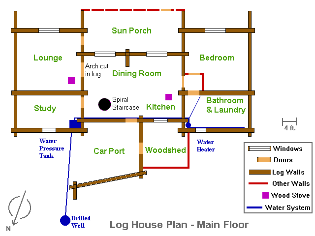 Plan of Log House